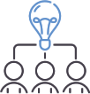 Strategies to help
